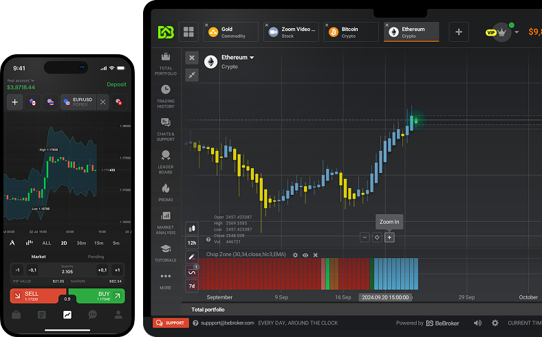 Trading platform on desktop and tablet
